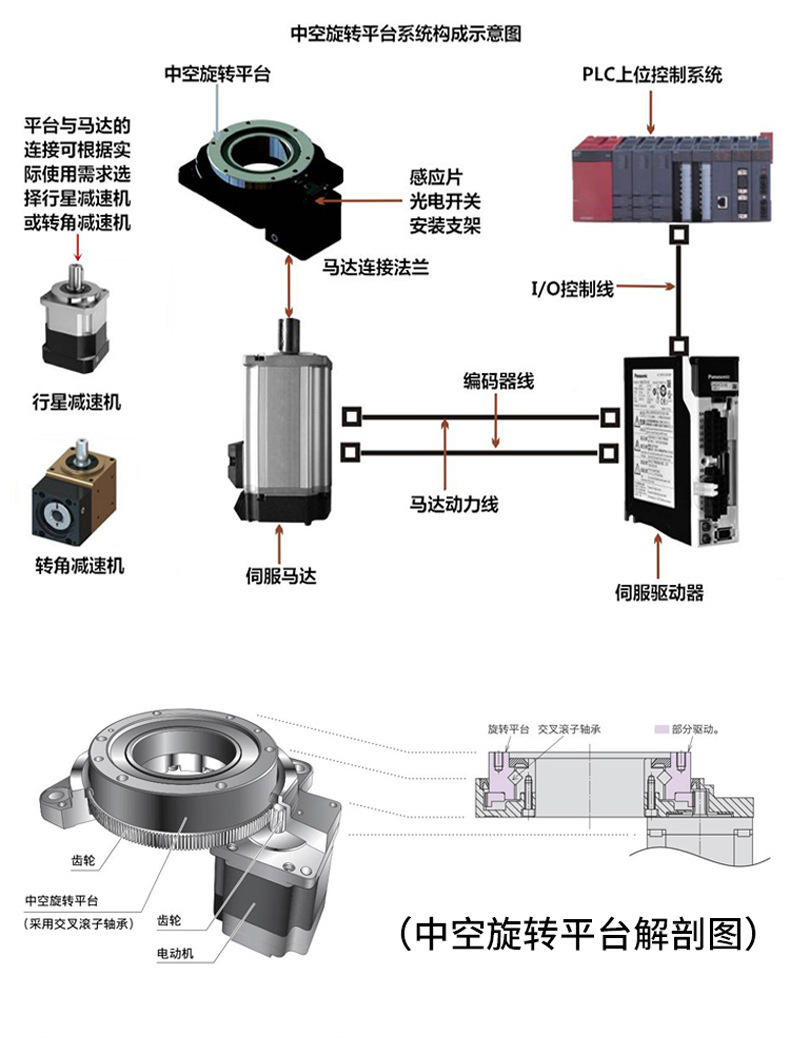 O1CN01QMnCrf1TSXkPhga3S_!!2208876842381-0-cib O1CN01QMnCrf1TSXkPhga3S_!!2208876842381-0-cib