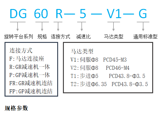 daccfa0c848e20ecbf228d9a86f27ec