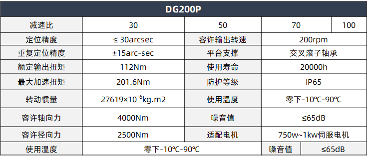 dc513b2d3c294b3635d7ffaa2e51da2 dc513b2d3c294b3635d7ffaa2e51da2